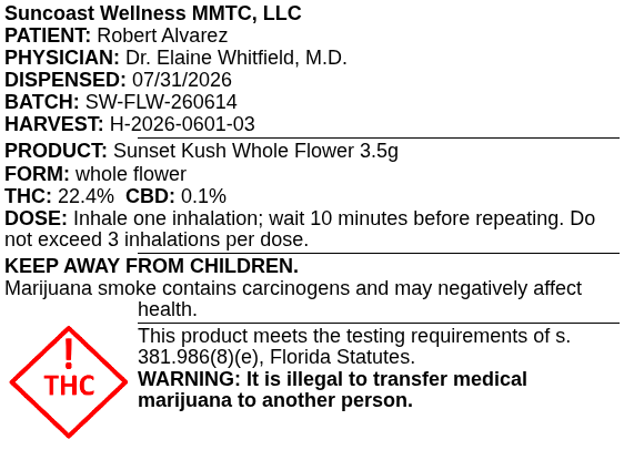 Compliance label rendered by eatabit